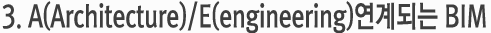 3. A(Architecture)/E(engineering)연계되는 BIM