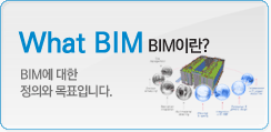 What BIM(BIM이란?) BIM에 대한 정의와 목표입니다.