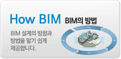 How BIM(BIM방법) BIM설계의 방향과 방법을 알기 쉽게 제공합니다.